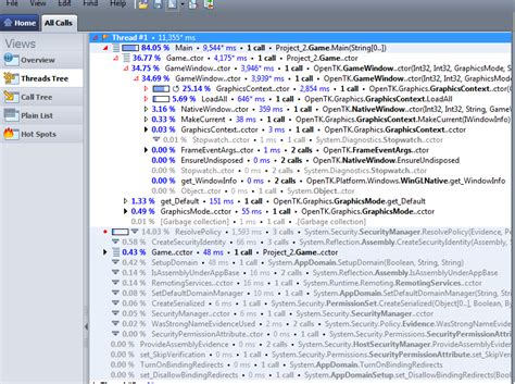 Image result for Dll SQL