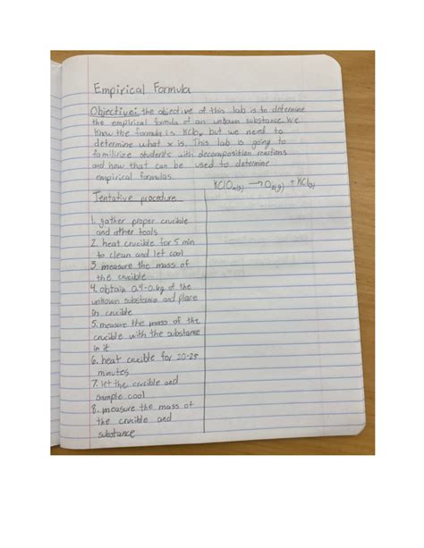 Compounding Formula Notebook 的图像结果