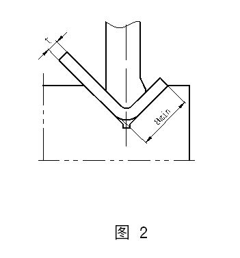 钣金自动折弯机器人前景怎么样？ - 知乎