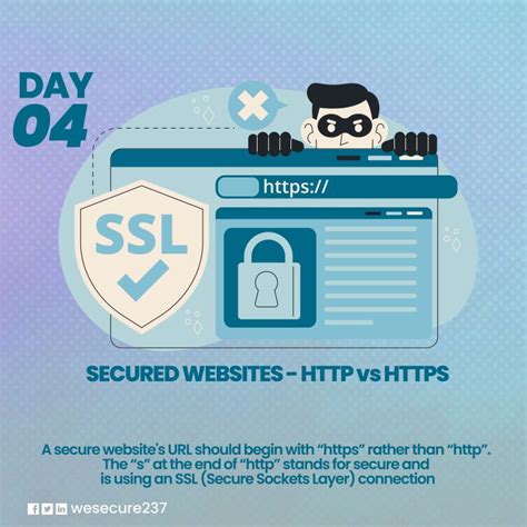 Image result for How to Secure HTTP Request