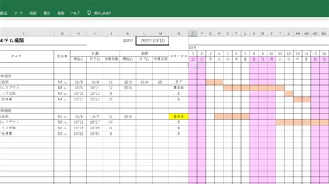 Image result for Rotational Dynamic Example Machine