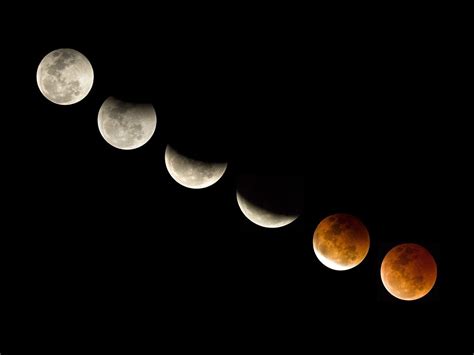 Moon Phases Wallpapers - Top Free Moon Phases Backgrounds - WallpaperAccess