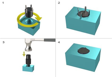 Image result for Types of Thread Repair