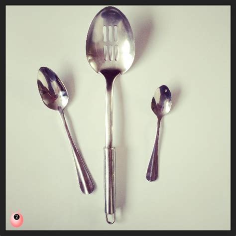 Image result for Conduction Experiment Using Spoon