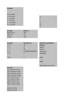 Python Code Cheats for Console 的图像结果