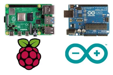 Image result for Raspberry Pi Python Arduino