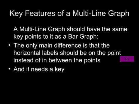 Image result for Multi-Line Graph AVG Graph
