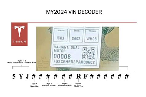 Cybertruck VIN decoder! -- GVWR Vehicle Weight Revealed + **only** Dual ...