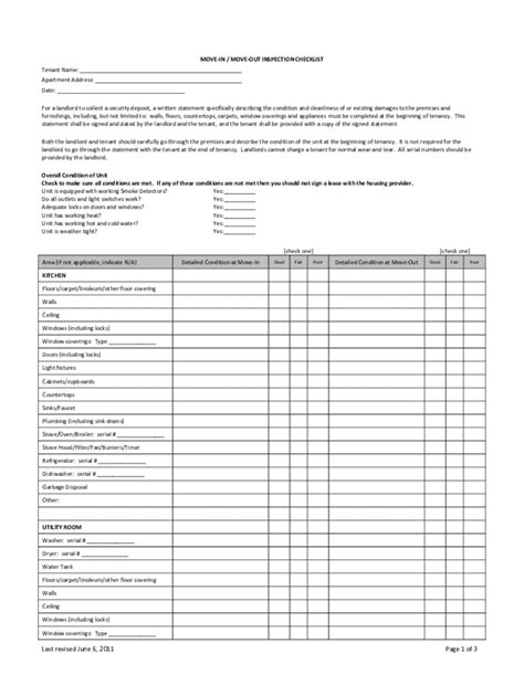 Fillable Online Move-in / Move-out Inspection Checklist Fax Email Print ...