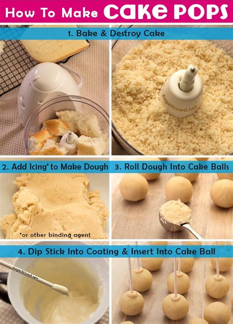 Image result for Cake Pops Tutorials