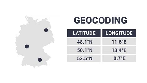 Image result for Geocoding Template