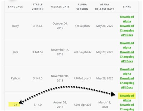 How to Setup Seleniumc Sharp in Visual Studio 的图像结果