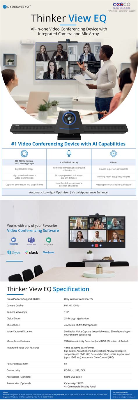 Thinker view EQ AI-Enabled Collaboration Camera