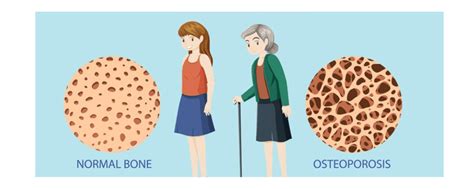 Decoding Weighting Scale Issues: 7 Common Problems and Solutions, No O