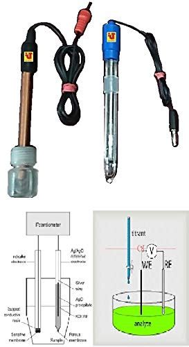 Lab Junction ORP Electrode Sensor Probe,ORP Electrode/Sensor/Probe ...