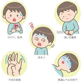 Image result for Problem Statement Example in Research Paper