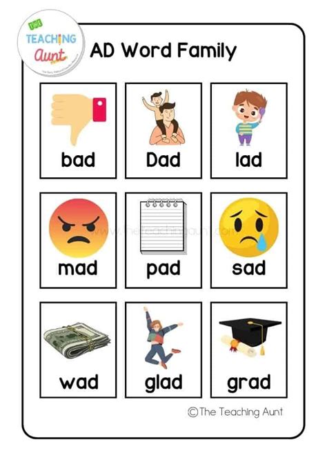 AD Word Family List - The Teaching Aunt in 2025 | Word families, Word ...