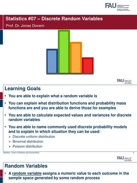 Discrete Random Variables Statistics 的图像结果