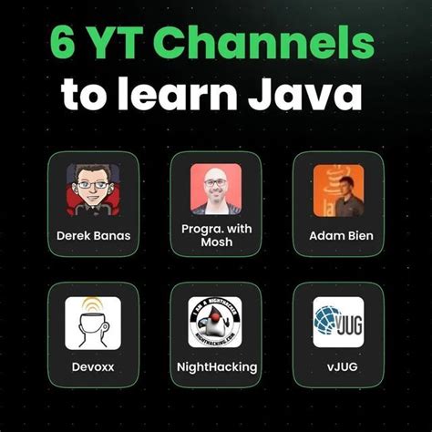 Image result for Derek Banas Java Tutorial