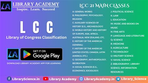 History Library of Congress Classification 的图像结果