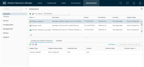 Image result for Vrealize Operations Overview