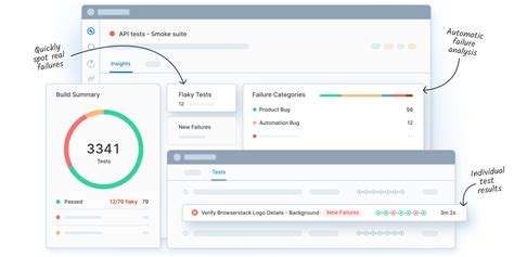 Test Data Variables in BrowserStack 的图像结果
