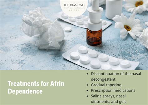 Is Afrin addictive: dependence, side effects, rebound congestion, and treatment - The Diamond ...