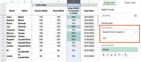 Conditional Formatting Sheets 的图像结果