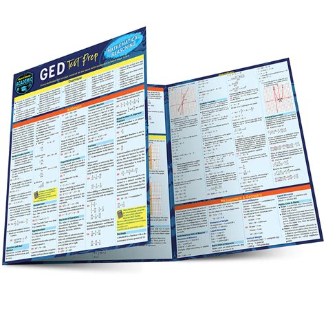 Image result for GED Test Study Guide