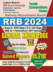 RRB 2024 General Knowledge Solved Paper English Medium_RRB/GROUP-D/NTPC ...