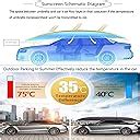 Rooftop Tent Fully Automatic Car Umbrella Tent Mobile Car Shelter ...