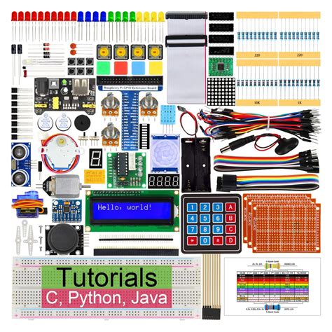 Image result for Raspberry Pi 4 Projects