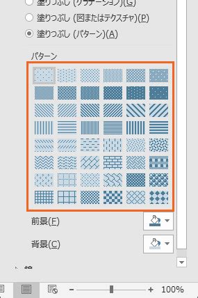 Image result for Task Testing