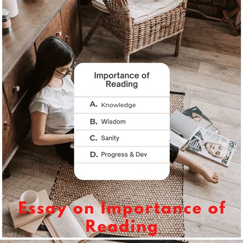 Image result for Essay Reading