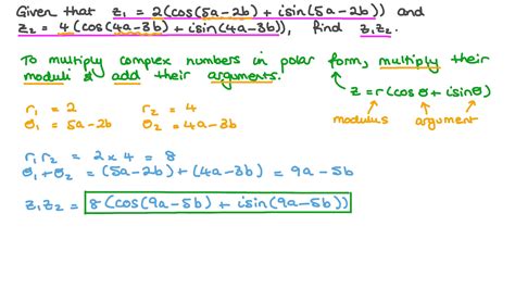 Image result for Multiplying Complex Numbers in Polar Form