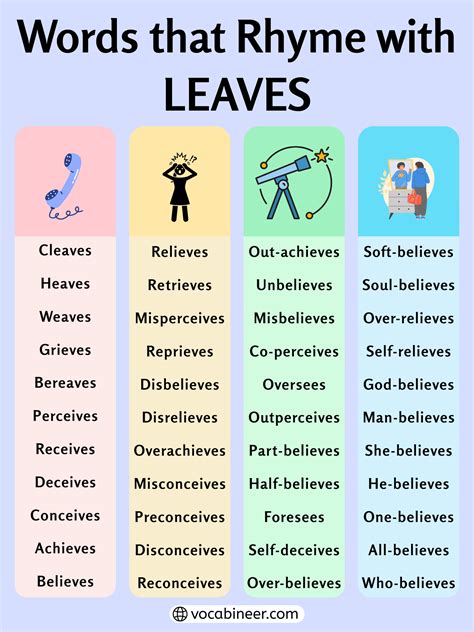 653 Unique Rhymes with Leaves in English