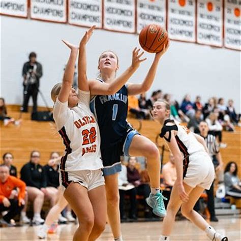 Girls Basketball Team 的图像结果