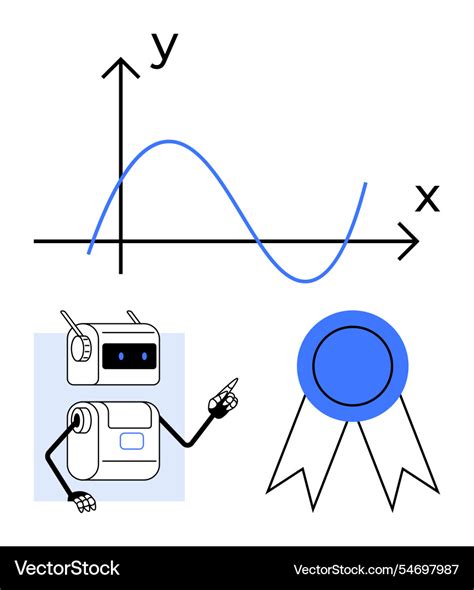 Image result for Robot Learning Methods