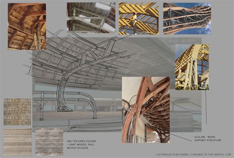 Image result for Disruptive Builds Beach