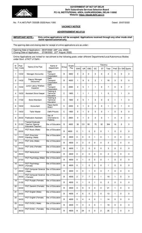 07-2022 dsssb advt 0 - Bxnxj - No. F (467)/P&P/ DSSSB /2022/Advt./1080 ...