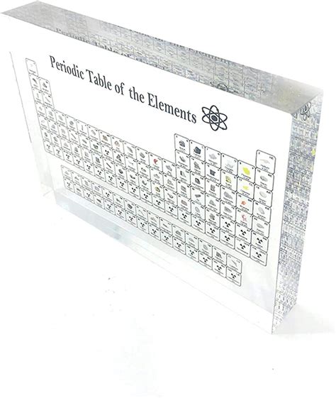 Buy Periodic Table with Real Elements Inside, Acrylic Periodic Table ...