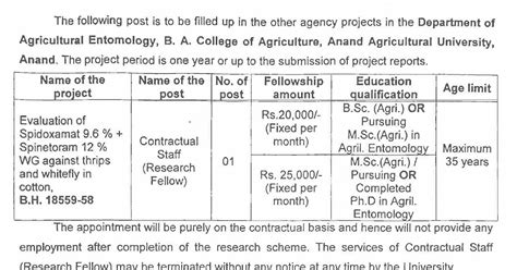 Entomology Research Fellow Openings @ AAU, Anand
