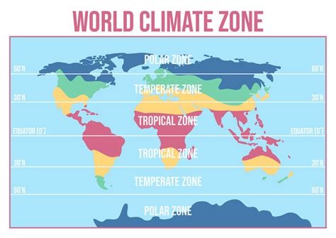 World Climate Map Printable 的图像结果