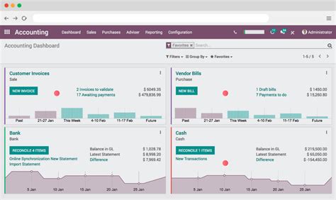 Image result for Accounting Programs Free