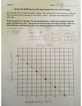 Image result for How Do You Write Linear Functions in Standard Form From Word Problem