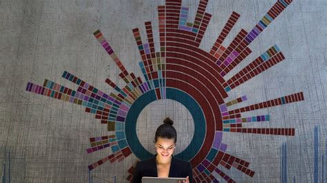 PivotTable Course Free 的图像结果