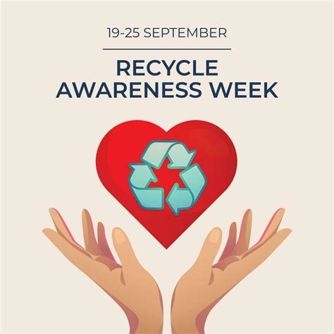 Image result for Recycle Now