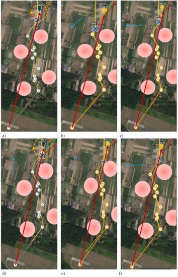Energy Efficient UAV Flight Control Method in an Environment with ...