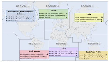 More about the World Meteorological Organization｜Hong Kong Observatory(HKO)｜Educational Resources