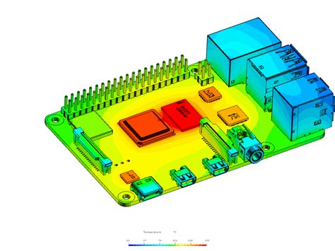 Image result for Raspberry Pi Model B Components